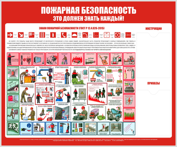 С16 Стенд пожарная безопасность (1200х1000 мм, пластик ПВХ 3 мм, алюминиевый багет серебряного цвета) - Стенды - Стенды по пожарной безопасности - Магазин охраны труда ИЗО Стиль