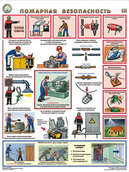 ПС44 Пожарная безопасность (пластик, А2, 3 листа) - Плакаты - Пожарная безопасность - Магазин охраны труда ИЗО Стиль
